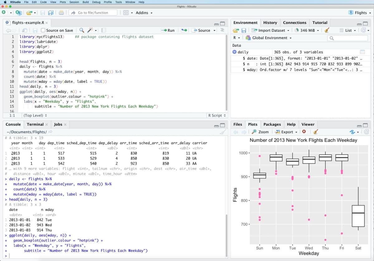 RStudio displaying code and a box plot showing the number of New York flights for each weekday in 2013, with data preview on the left.
