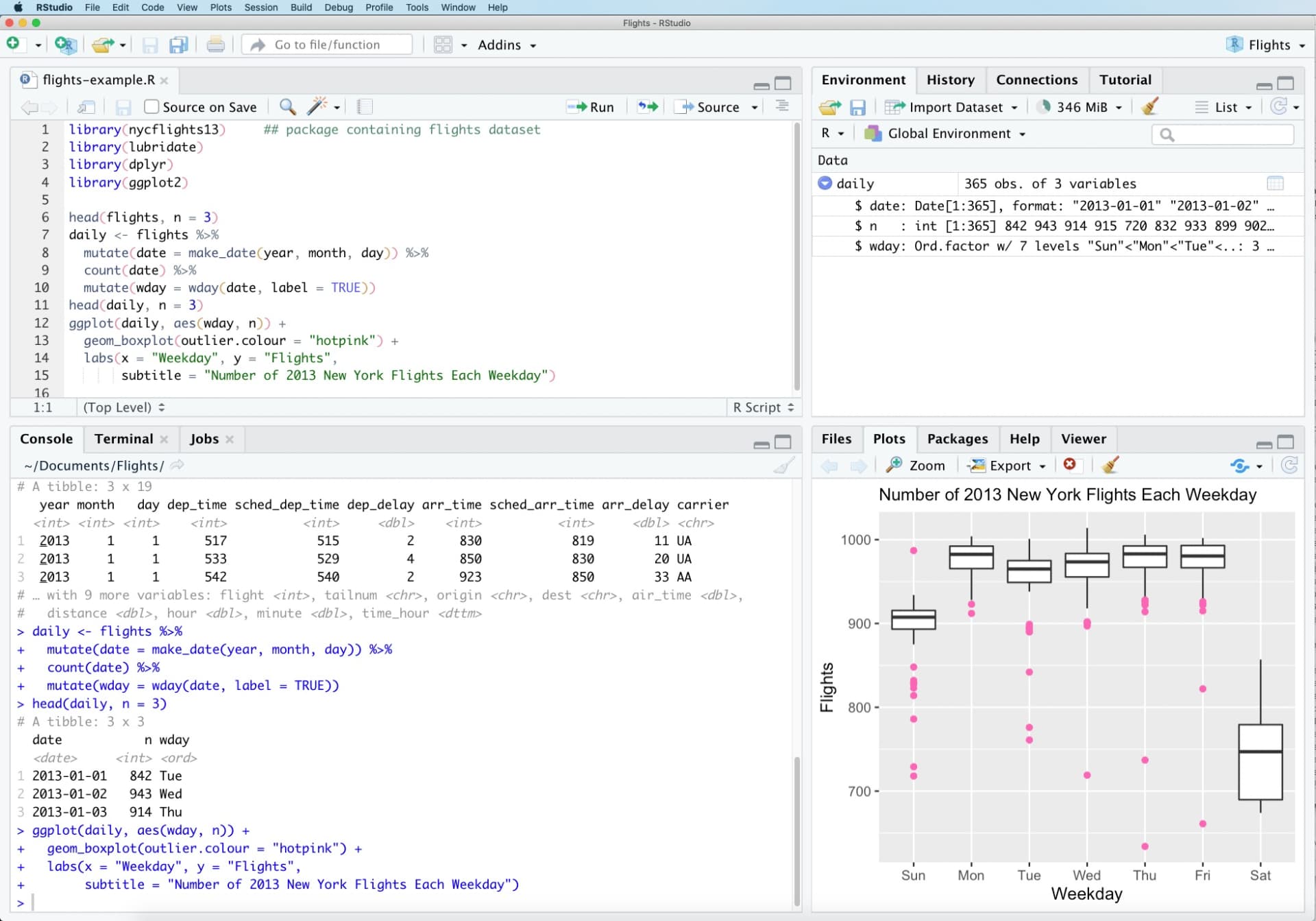 RStudio displaying code and a box plot showing the number of New York flights for each weekday in 2013, with data preview on the left.